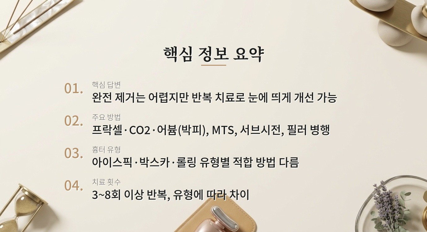 여드름 흉터 레이저 치료는 어떤 종류가 있고 효과가 얼마나 되나요? 핵심 정보