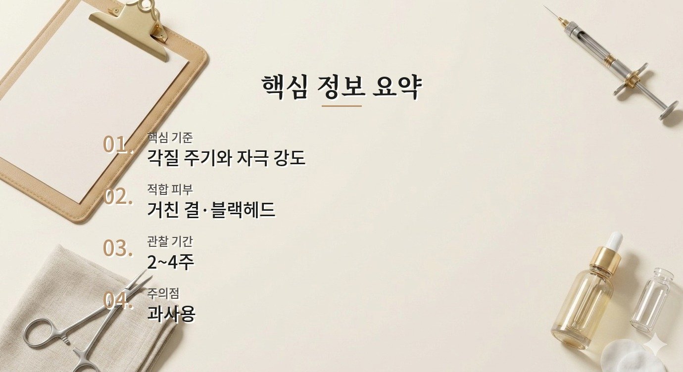 AHA BHA 각질 제거 피부 타입별 사용법과 루틴 가이드 핵심 정보 요약 이미지