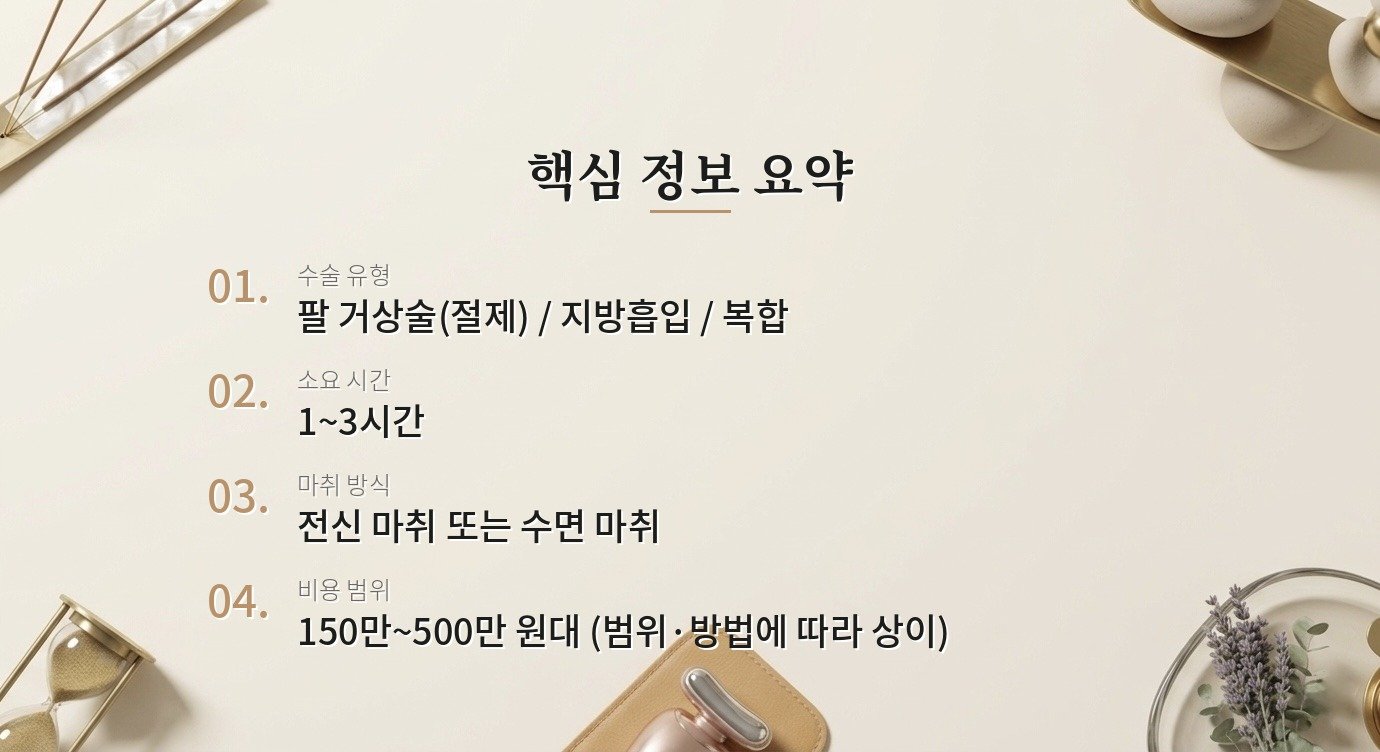 팔 처짐 교정(팔 거상술), 지방흡입이랑 뭐가 다른가요? 핵심 정보