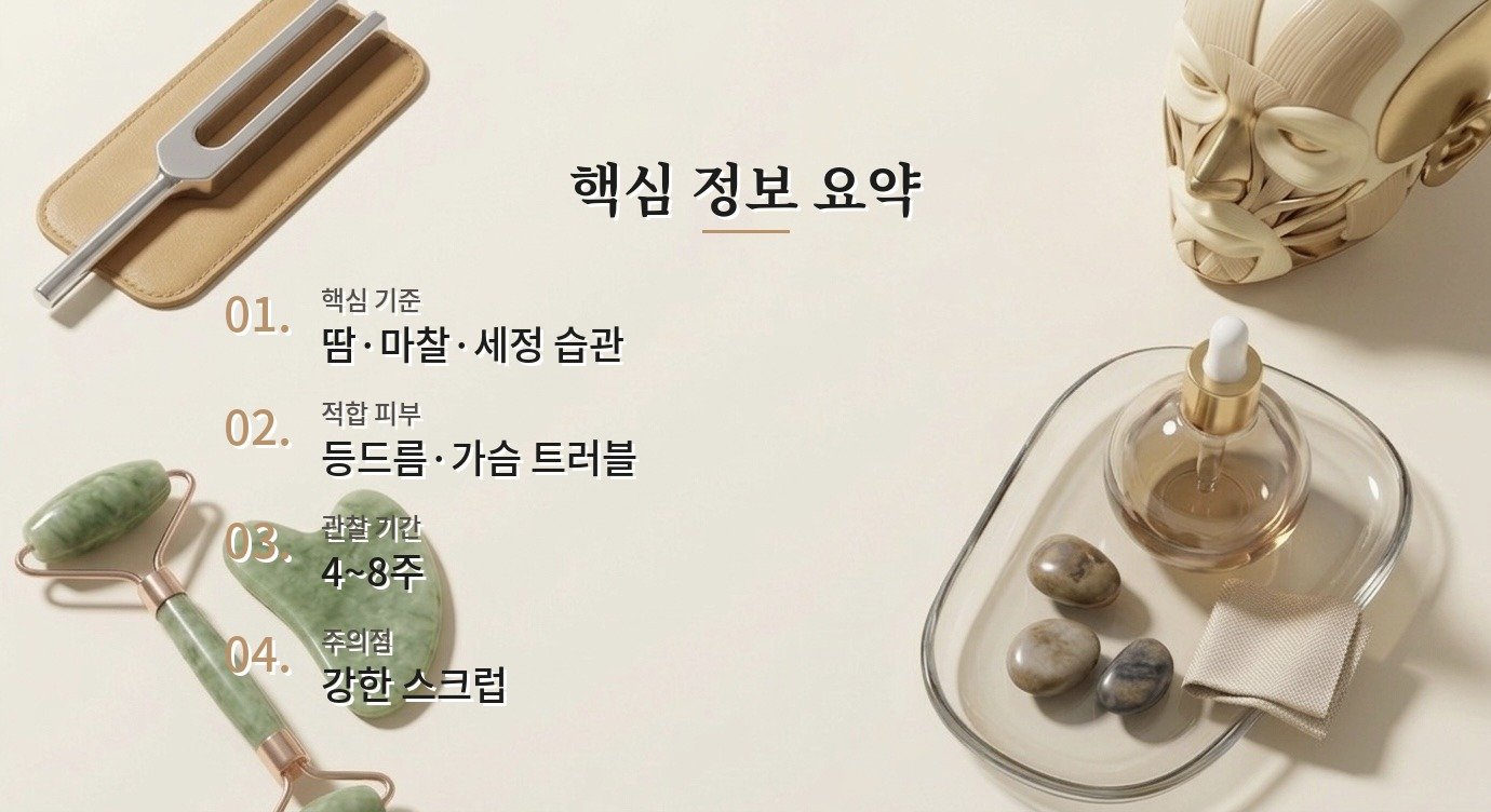 바디 여드름 루틴 자극 신호와 사용 중단 기준 핵심 정보 요약 이미지