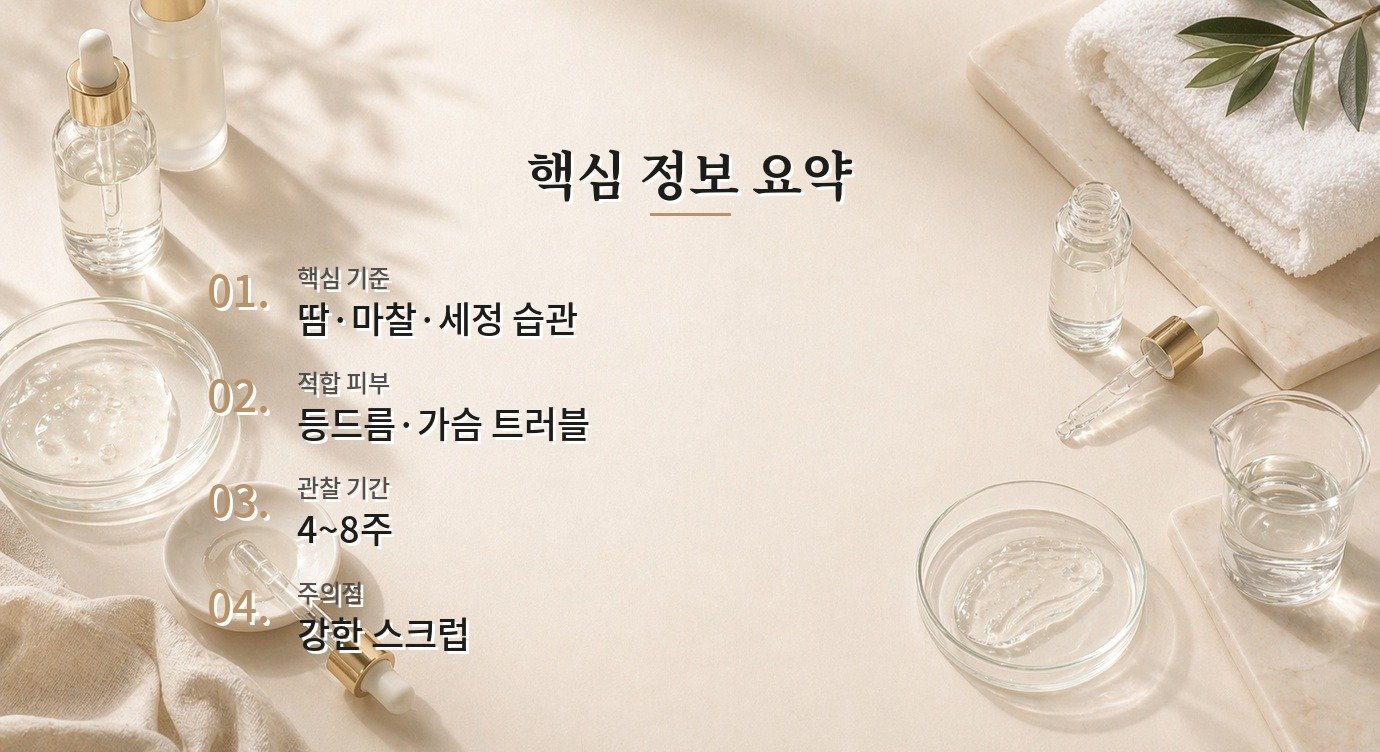 바디 여드름 루틴 민감 피부 사용 기준과 테스트 방법 핵심 정보 요약 이미지
