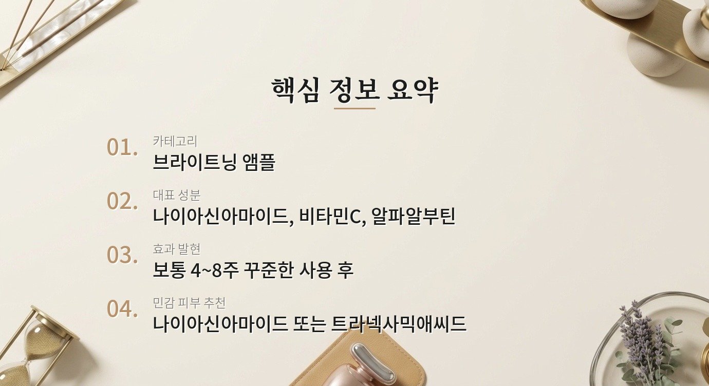 미백 앰플, 어떤 성분이 실제로 효과 있나요? 핵심 정보