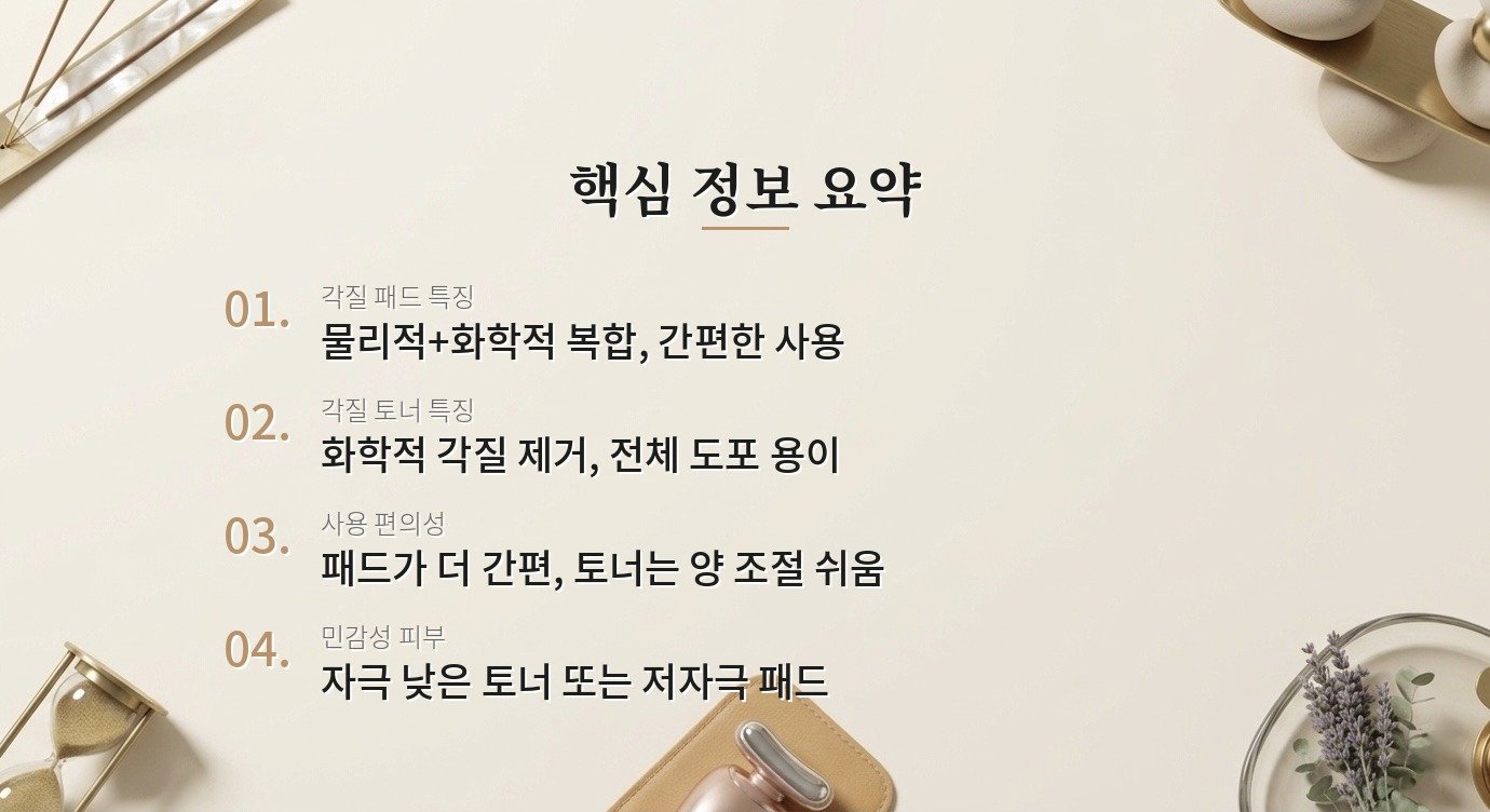 각질 패드랑 각질 토너, 어떤 걸 선택해야 하나요? 핵심 정보