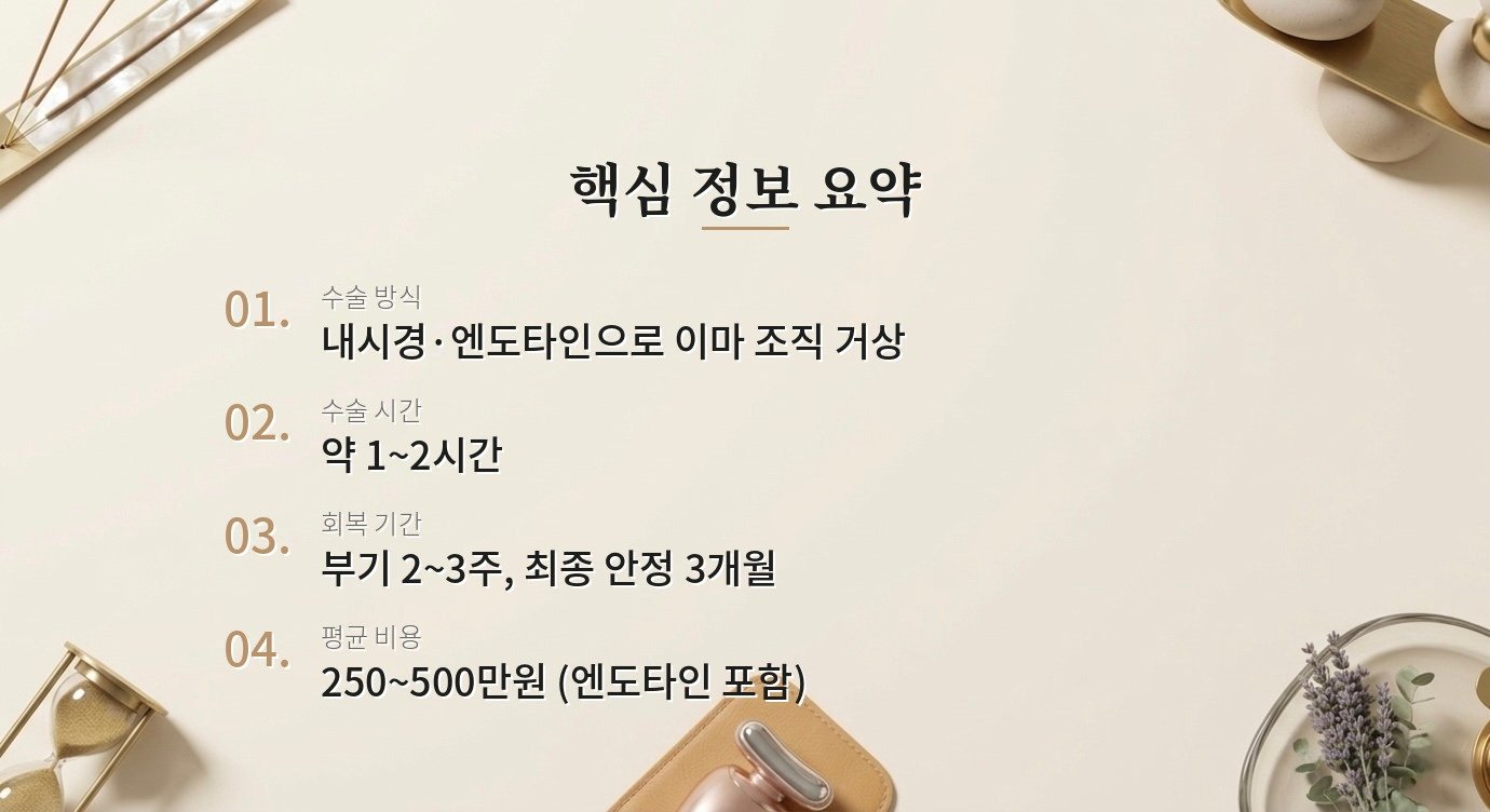 이마거상술 하면 눈썹이랑 이마주름이 동시에 해결되나요? 핵심 정보