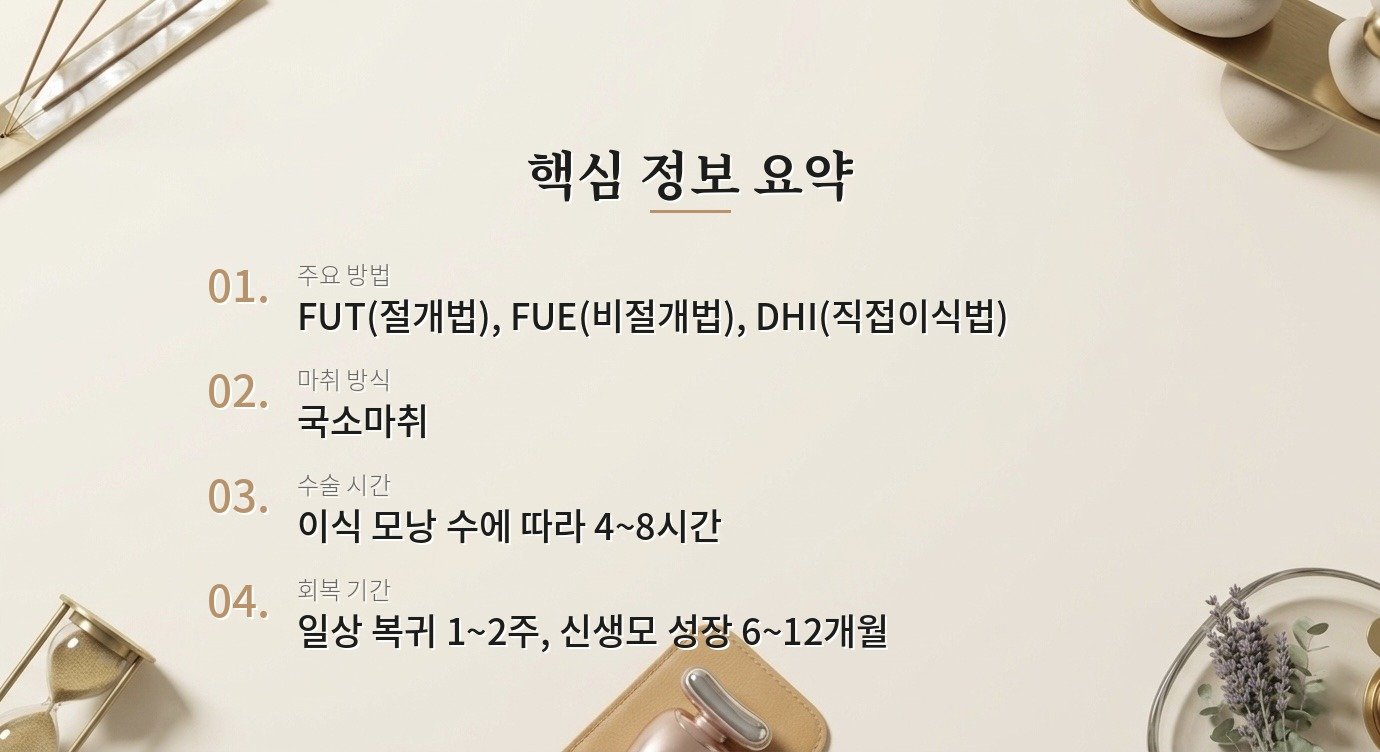 모발이식 수술 종류별 차이가 뭐고, 회복 기간은 얼마나 걸리나요? 핵심 정보