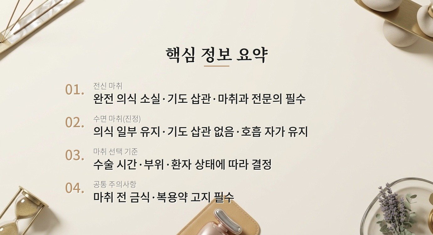 성형 수술에서 전신 마취와 수면 마취의 차이는 무엇인가요? 핵심 정보