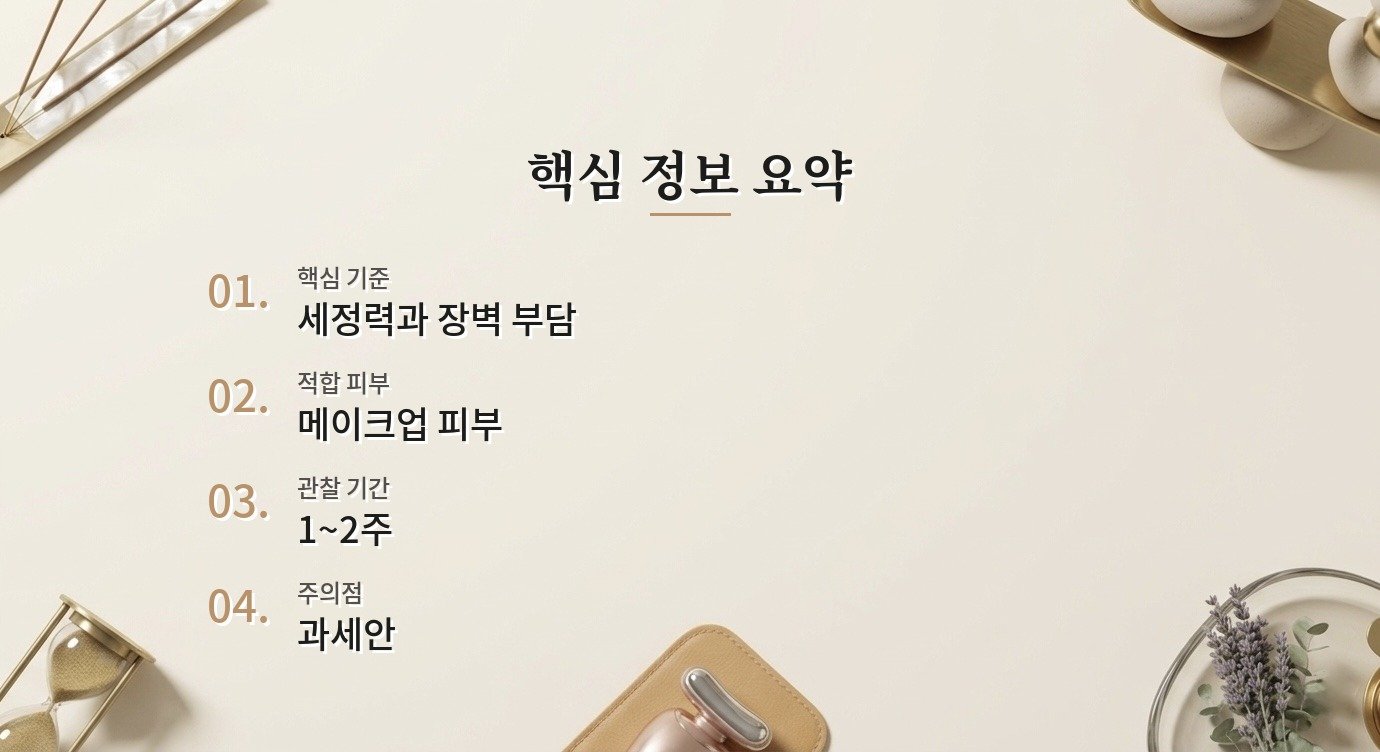 이중세안 건조감 루틴은 어떤 순서로 시작해야 하나요? 핵심 정보 요약 이미지