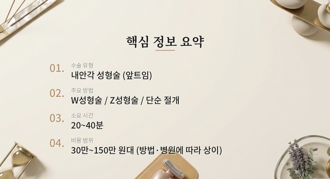 앞트임 수술, 효과랑 부작용 솔직하게 알고 싶어요? 핵심 정보