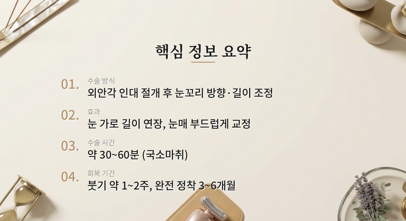 눈꼬리 절개 수술(외안각 성형)이 뭐고, 효과는 얼마나 될까요? 핵심 정보
