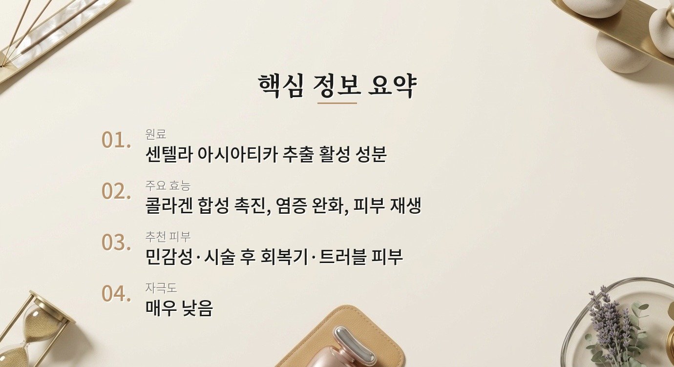 마데카소사이드가 피부 회복에 효과적인 이유는 무엇인가요? 핵심 정보