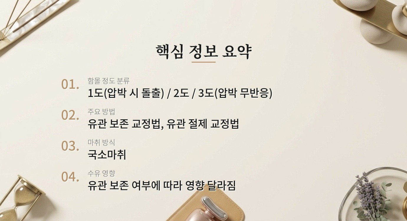 함몰 유두 교정 수술은 어떻게 하고 수술 후 수유는 가능한가요? 핵심 정보