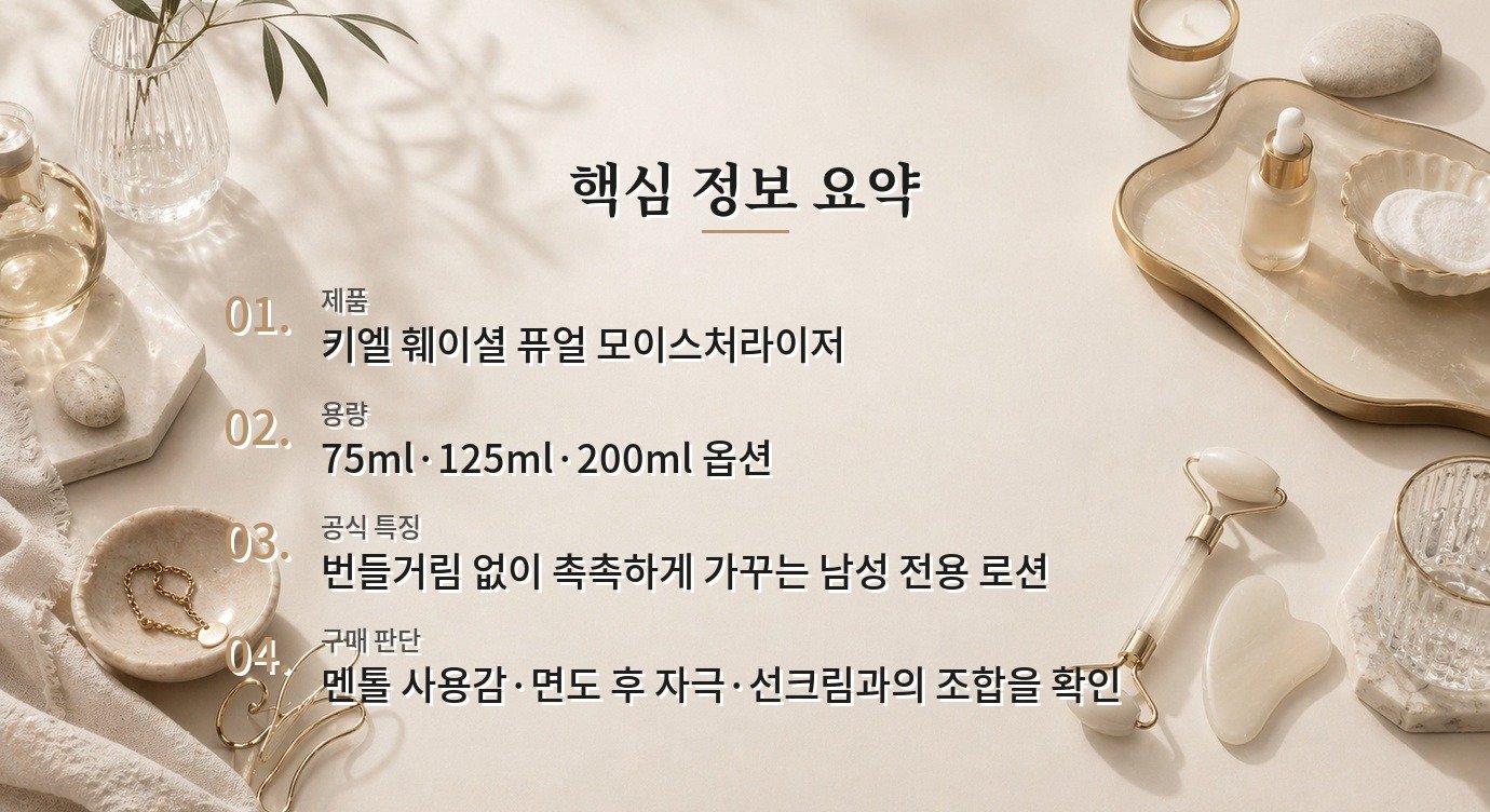 키엘 훼이셜 퓨얼 모이스처라이저, 번들거림 싫은 남자의 데일리 보습감 비교 가이드