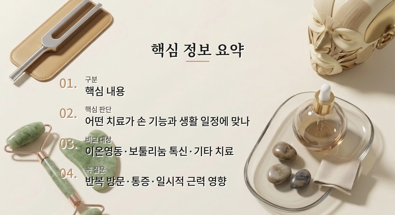 손바닥 다한증 병원 비교, 이온영동과 보톡스 선택 전 생활 제약 확인 비교 가이드
