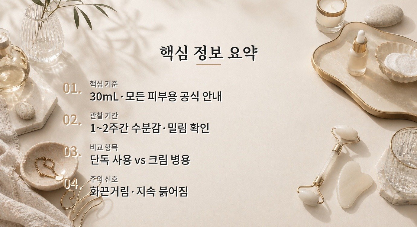 아누아 피디알엔 히알루론산 캡슐 100 세럼, 속건조 피부의 레이어링 포인트 비교 가이드