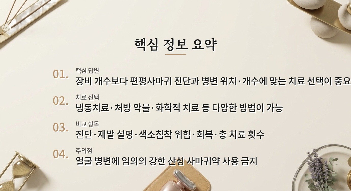 남자 편평사마귀 병원은 레이저 장비가 많을수록 좋은가요? 비교 가이드