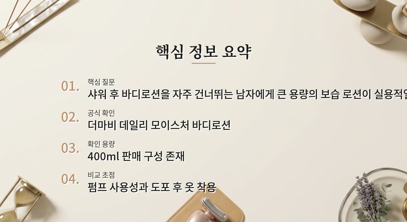 더마비 데일리 모이스처 바디로션 400ml, 남자 샤워 후 끈적임이 걱정될 때 비교 가이드