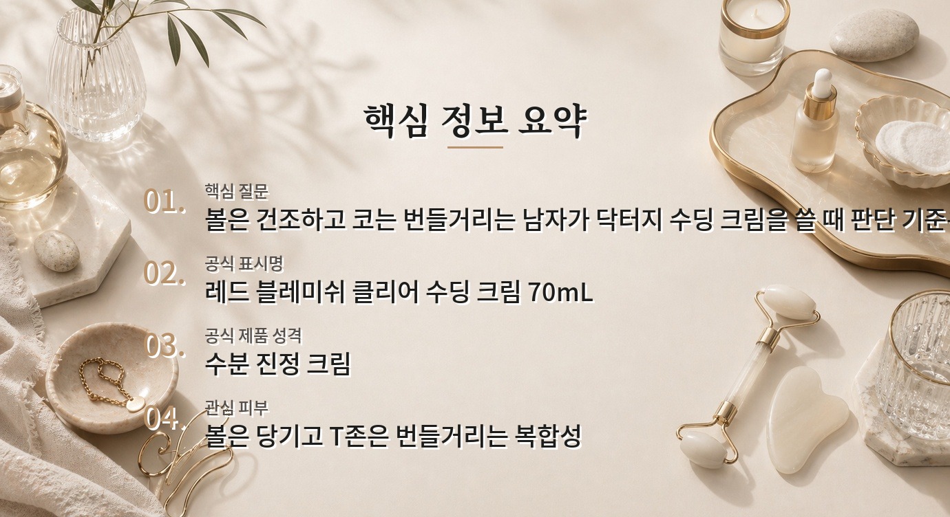 닥터지 레드 블레미쉬 클리어 수딩 크림 70mL, 남자 복합성 피부에 맞을까? 비교 가이드