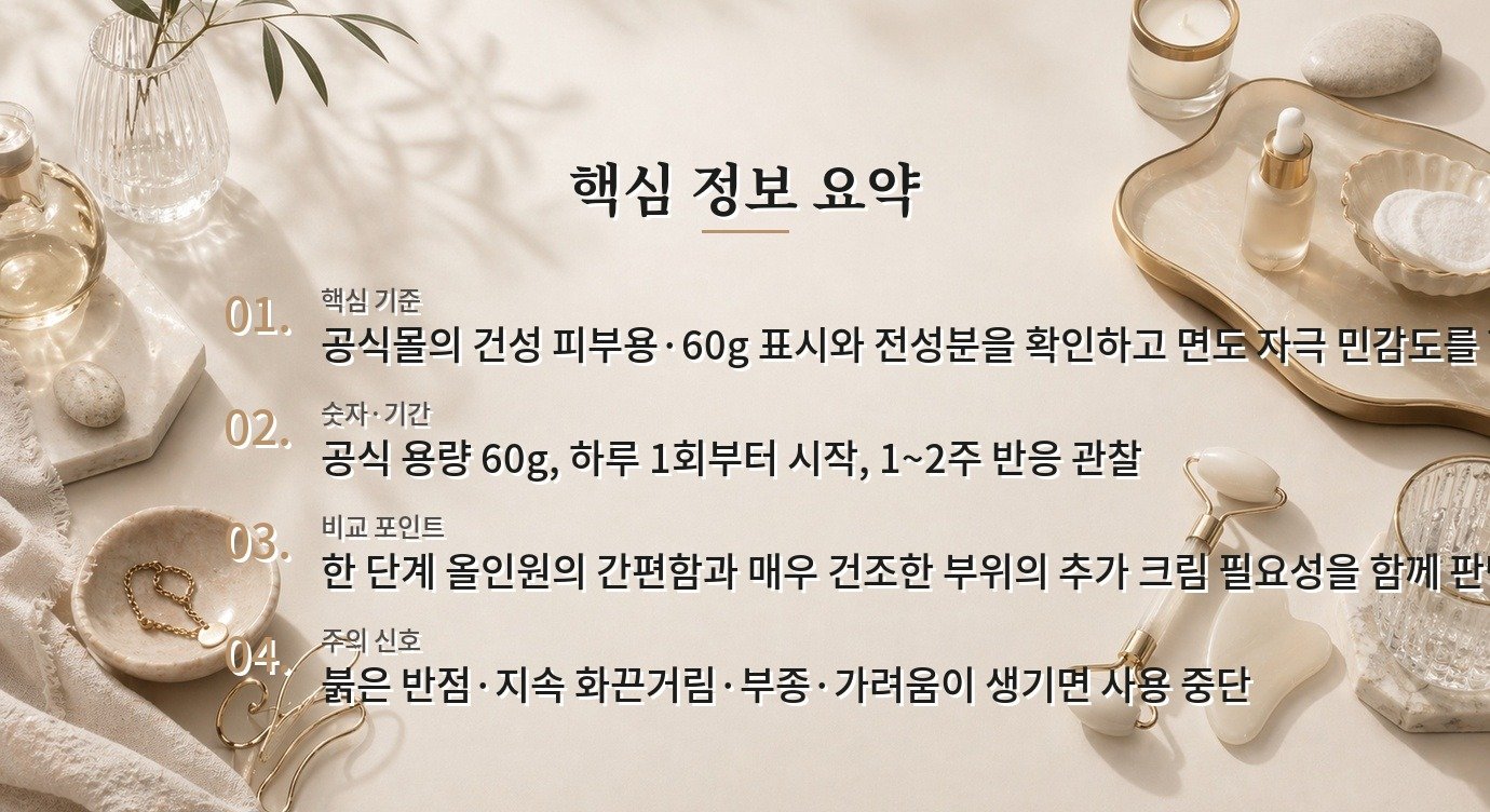 우르오스 스킨 컨디셔너, 건성 남자 피부의 올인원 보습 포인트 비교 가이드