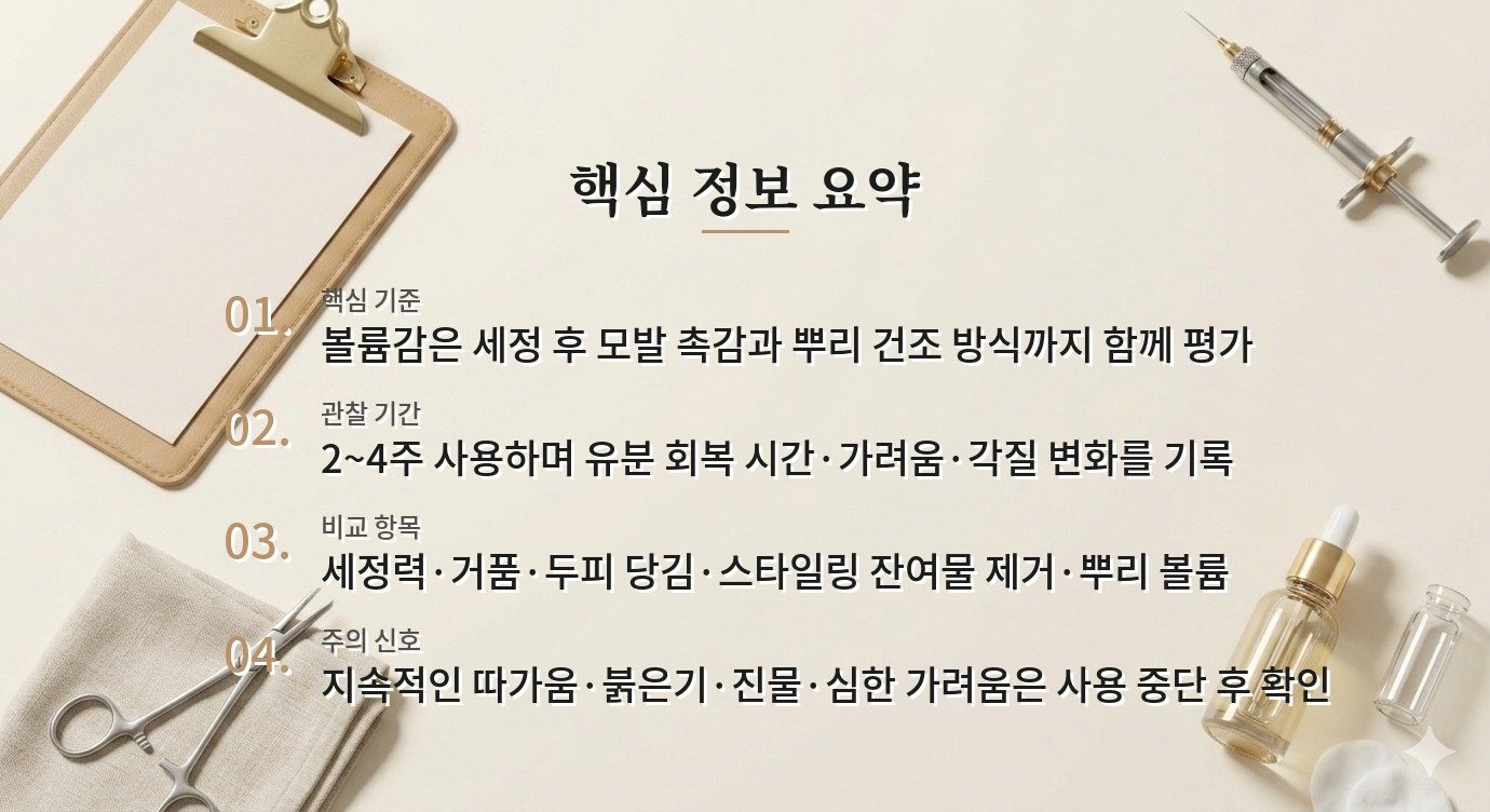 닥터포헤어 폴리젠 씨크닝 샴푸, 정수리 볼륨과 지성 두피를 같이 볼 때 비교 가이드