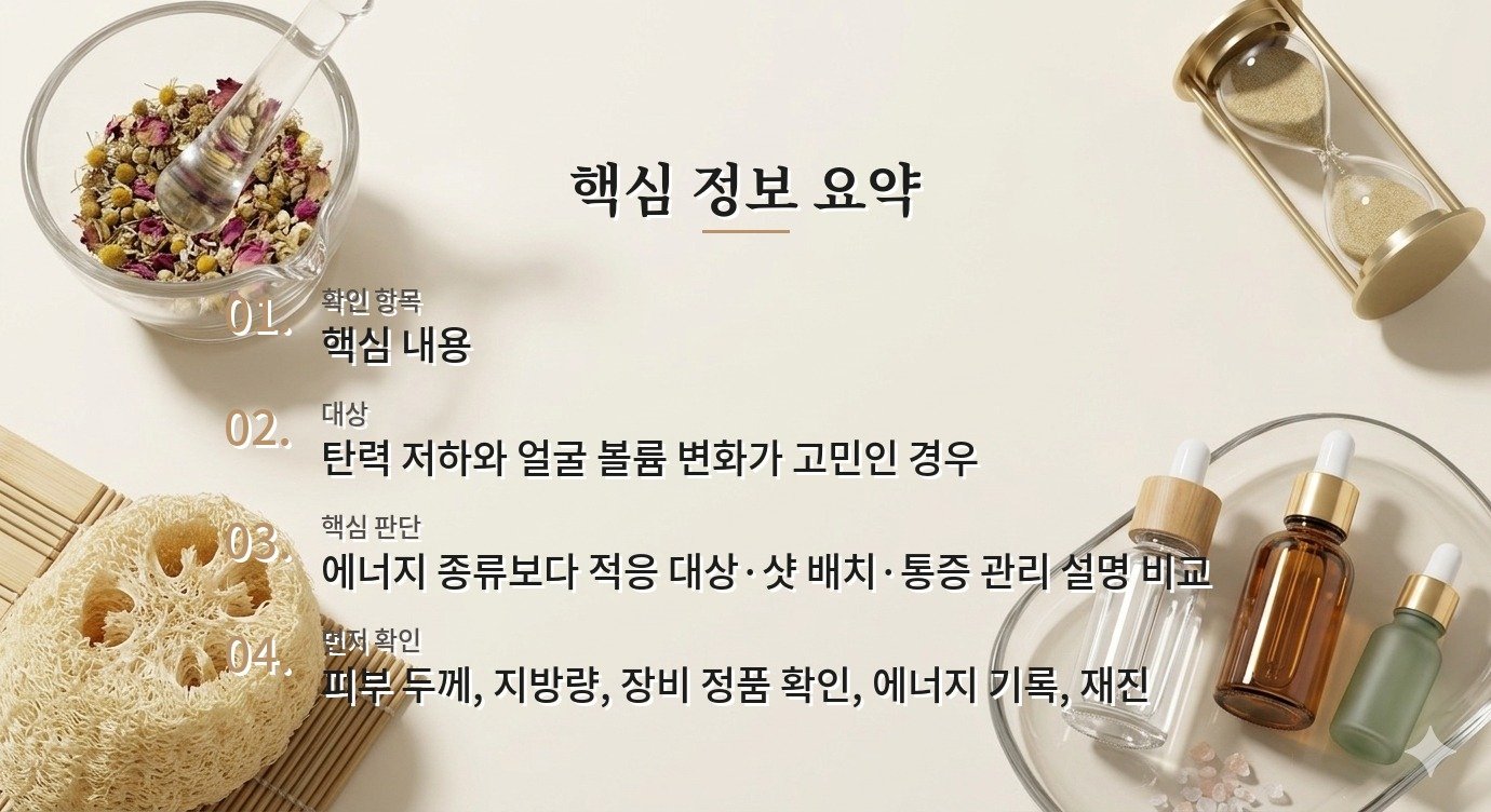 피부 리프팅 병원, 초음파와 고주파 장비를 비교하는 질문 비교 가이드