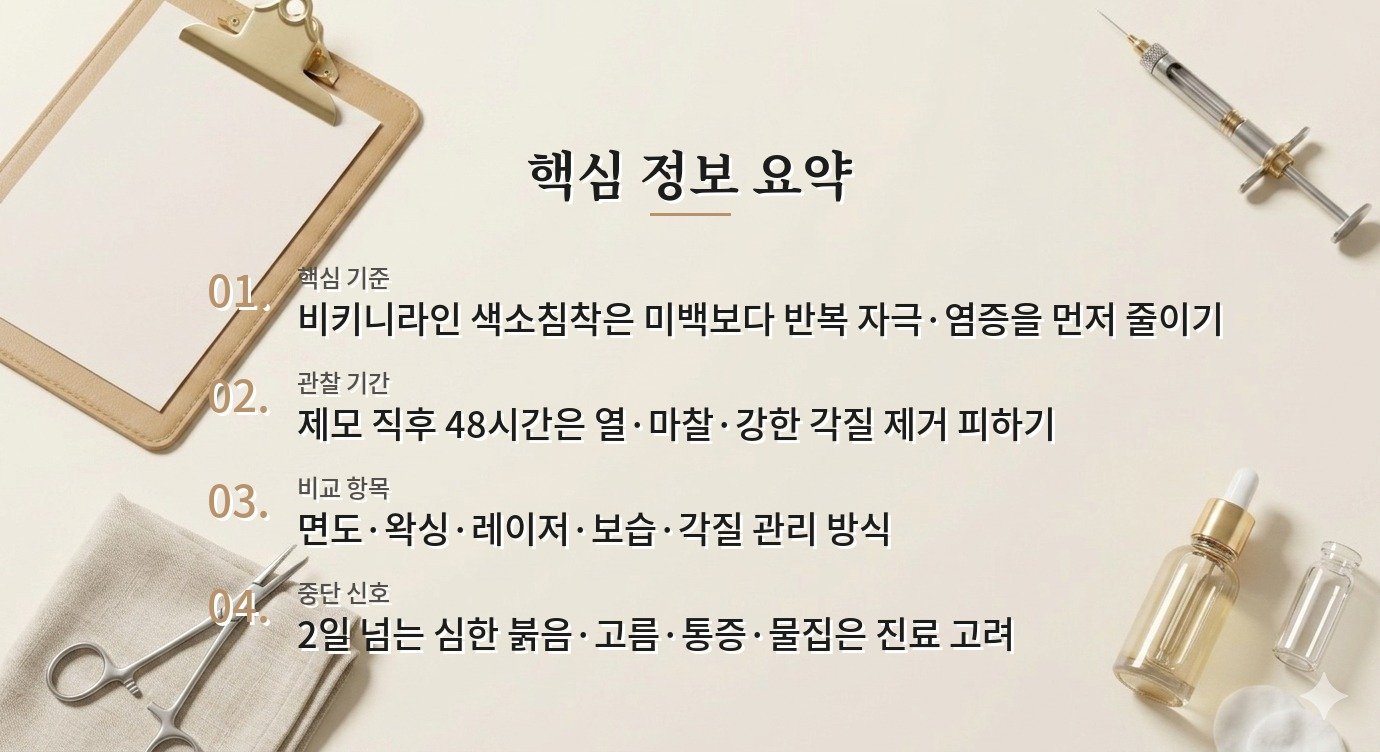 비키니라인 제모 후 색소침착, 미백 성분보다 자극을 먼저 줄여야 하는 이유 비교 가이드
