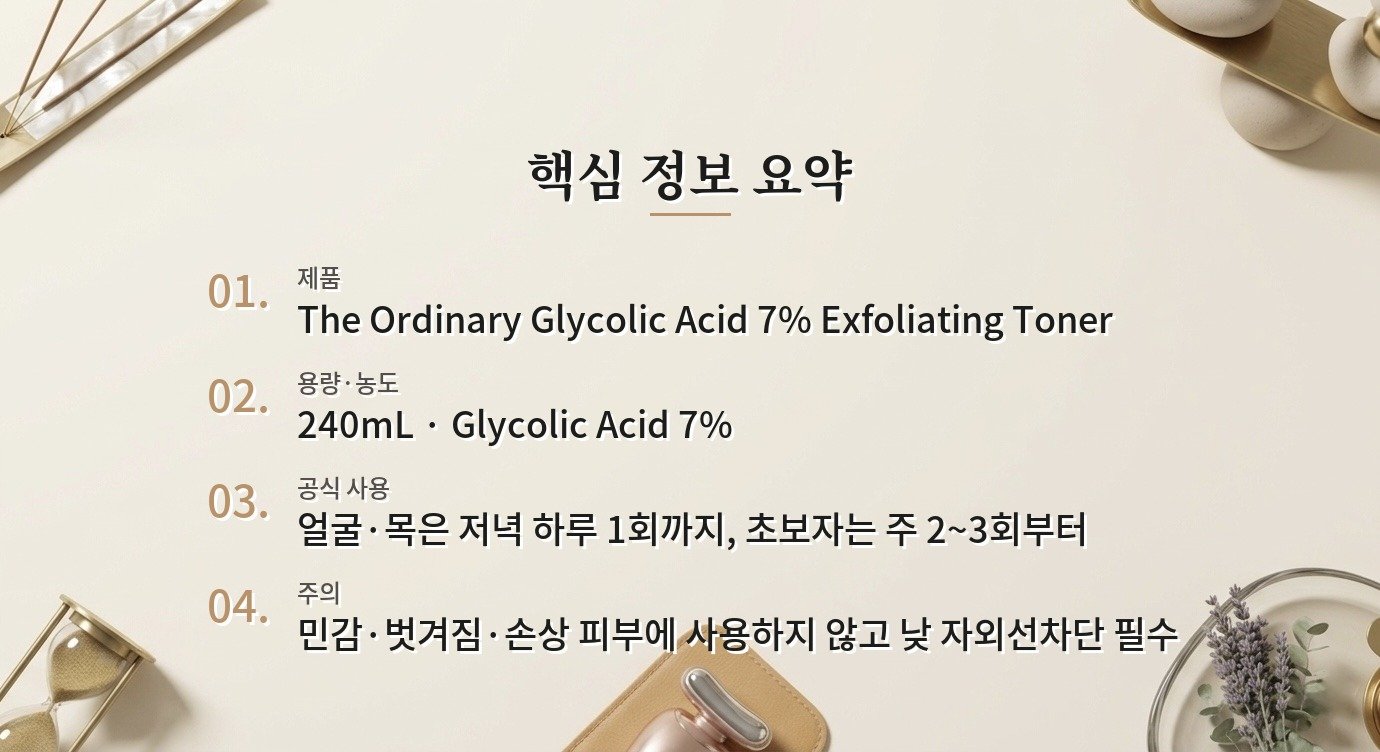 The Ordinary Glycolic Acid 7% Exfoliating Toner 240mL, 얼굴·바디 활용 범위 리뷰 비교 가이드