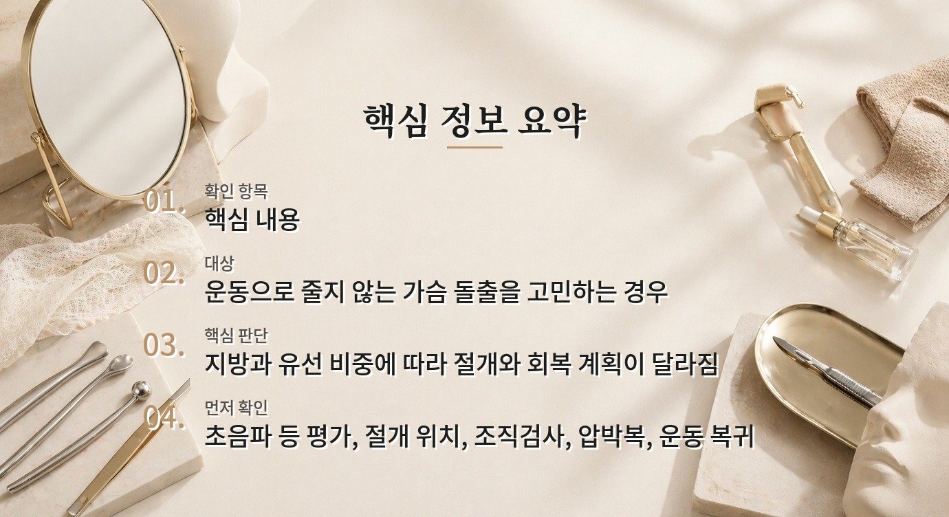 남자 여유증 수술 흉터 위치와 압박복 기간을 상담하는 방법 비교 가이드