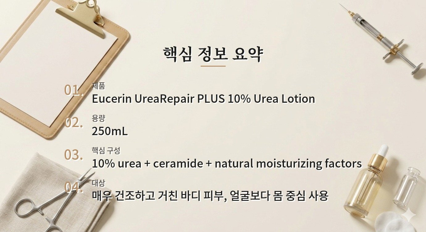 Eucerin UreaRepair PLUS 10% Urea Lotion 250mL, 매우 건조한 바디 피부용 구성 리뷰 비교 가이드