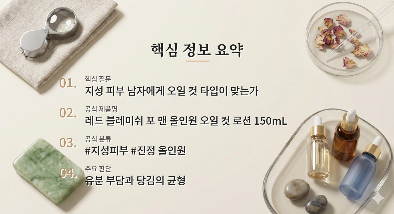닥터지 레드 블레미쉬 포 맨 올인원 오일 컷 로션, 지성 피부 선택 포인트 비교 가이드
