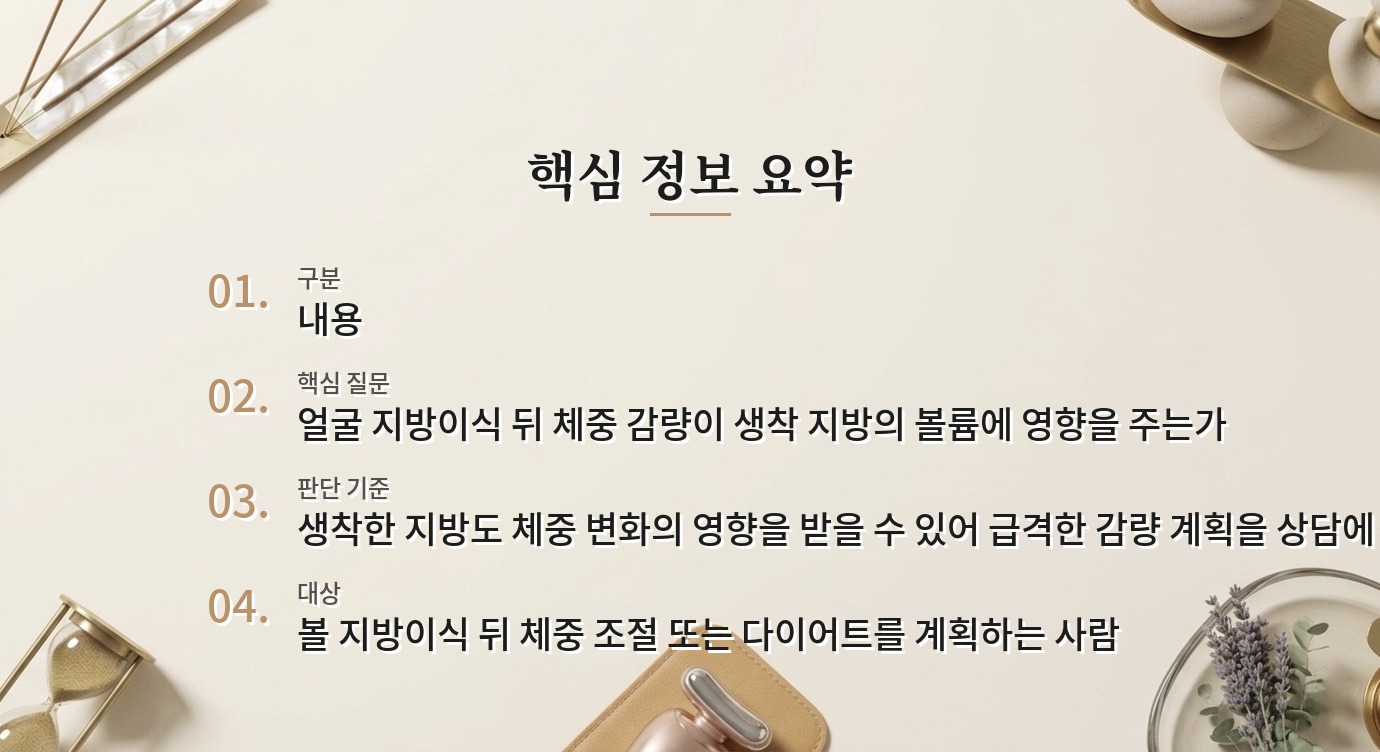 볼 지방이식 후 다이어트하면 볼륨이 줄까? 체중 변화의 영향 비교 가이드