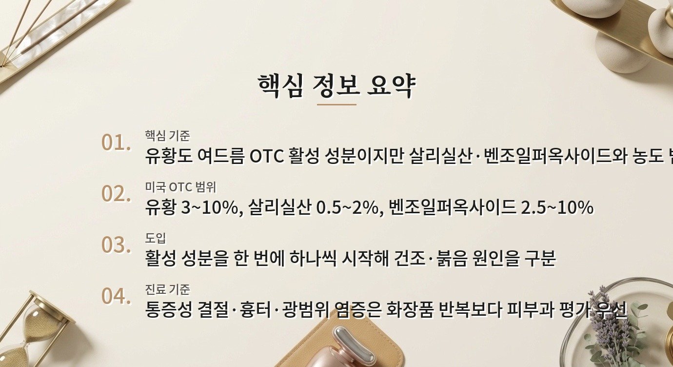 유황 여드름 제품, 살리실산·벤조일퍼옥사이드와 다르게 봐야 할 점 비교 가이드