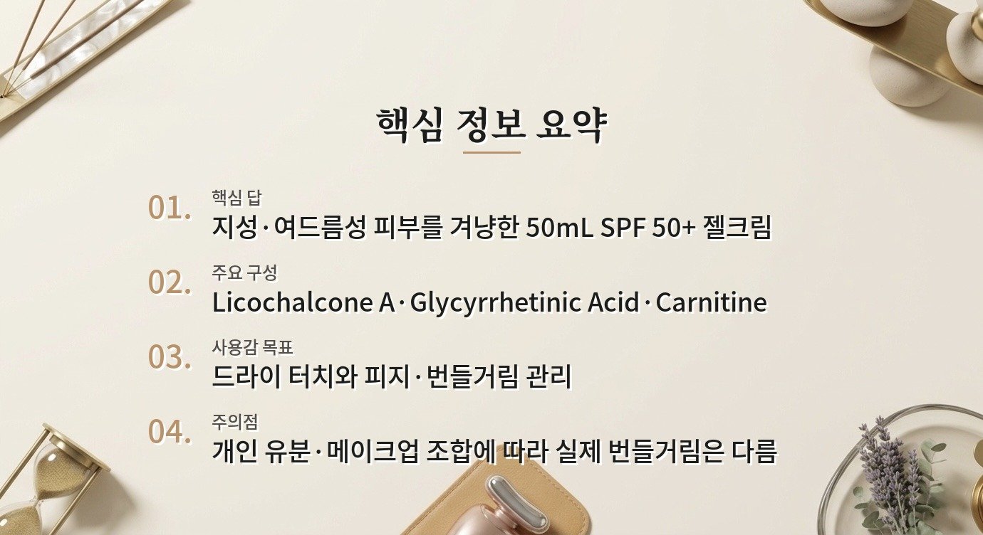 유세린 Sun Oil Control Gel-Cream SPF 50+는 지성 피부에 번들거리지 않나요? 비교 가이드