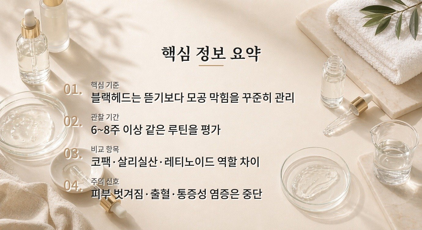코팩을 자주 하면 블랙헤드가 더 깨끗해질까요? 비교 가이드