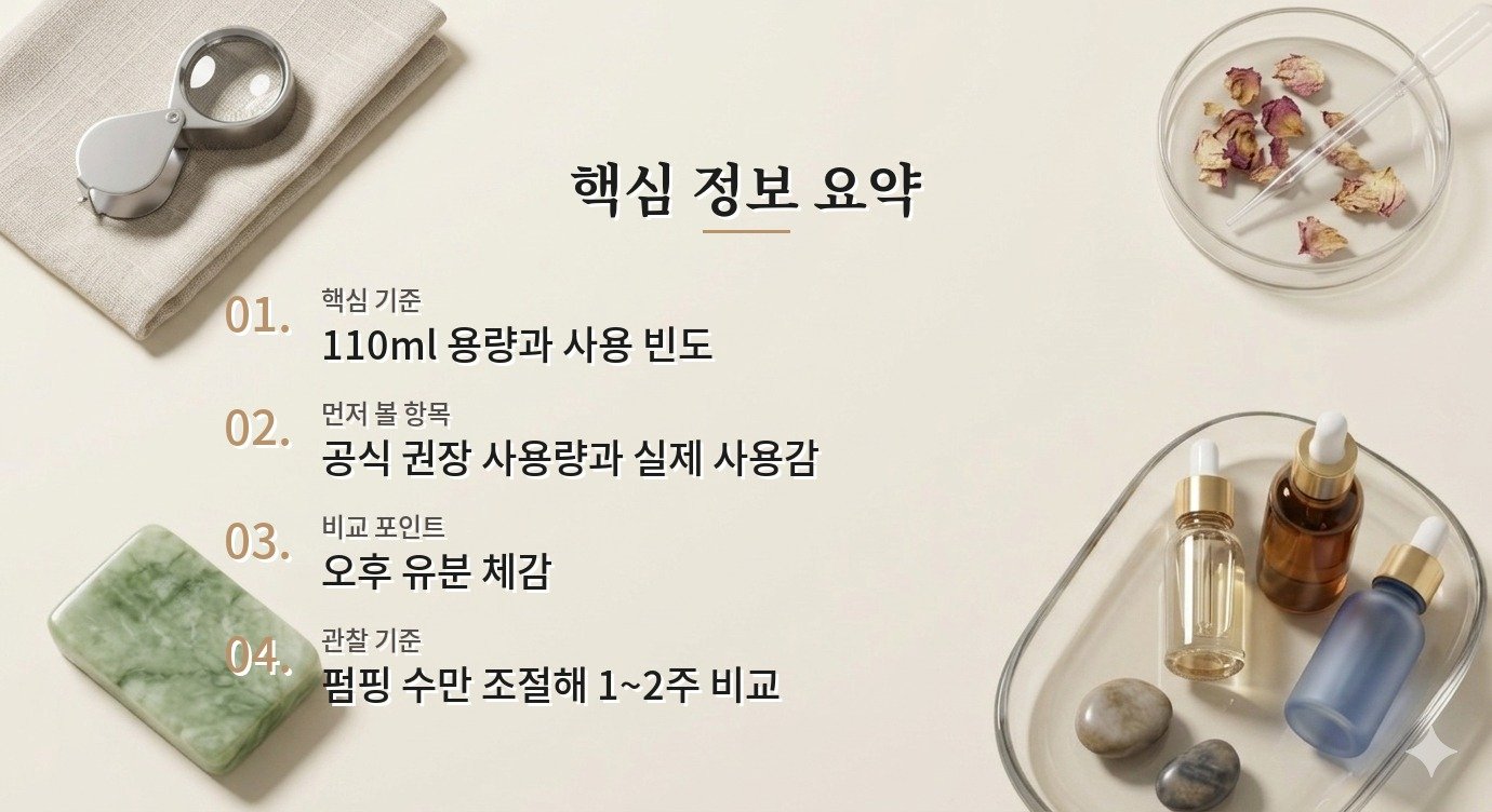 헤라 옴므 블루 에센스 인 에멀전, 번들거림 싫은 남자의 보습 선택 비교 가이드