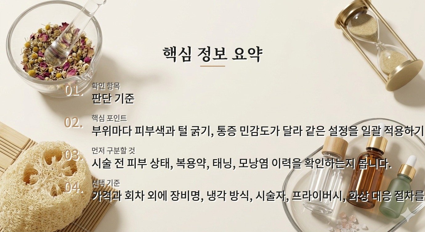 제모 레이저 병원 비교, 겨드랑이·비키니 부위별 상담에서 볼 항목 비교 가이드