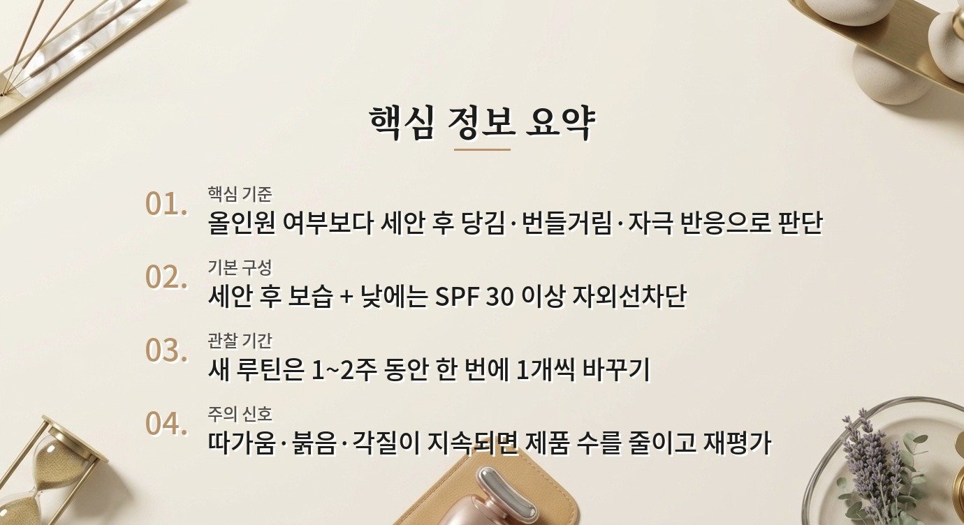 남자 올인원 화장품, 하나만 써도 되는 피부와 보습제를 따로 써야 하는 경우 비교 가이드