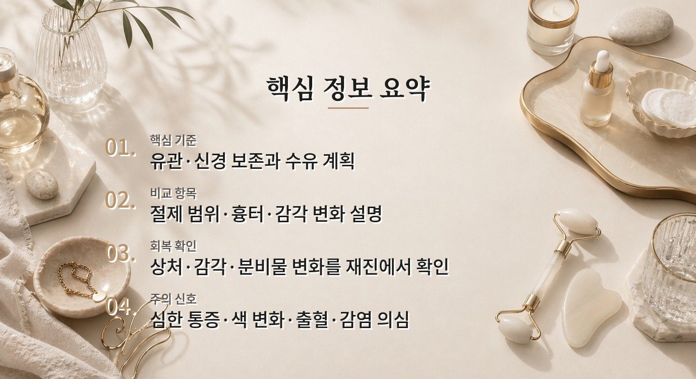 유두축소 병원, 수유 계획이 있다면 유관·감각 보존을 어떻게 비교할까요? 비교 가이드