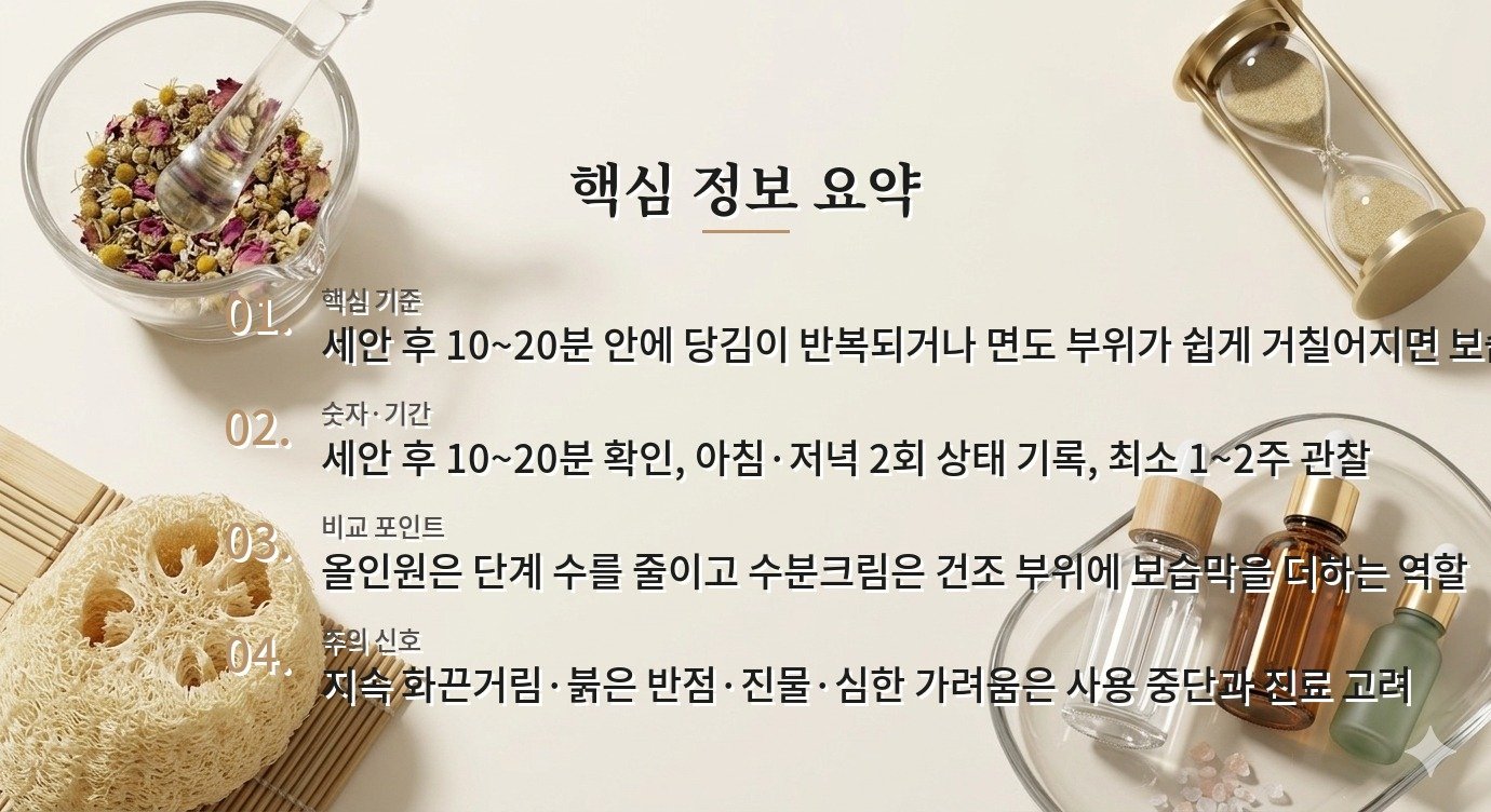 남자 올인원만 발라도 될까, 수분크림을 추가해야 하는 피부 신호 비교 가이드