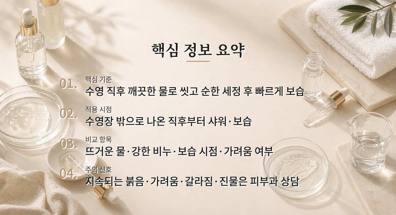 수영장 다녀온 날 스킨케어, 염소 잔여보다 세정과 보습 순서를 먼저 잡는 법 비교 가이드