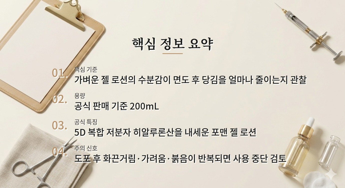 토리든 다이브인 포맨 저분자 히알루론산 젤 로션, 면도 뒤 당김이 남을 때 비교 가이드