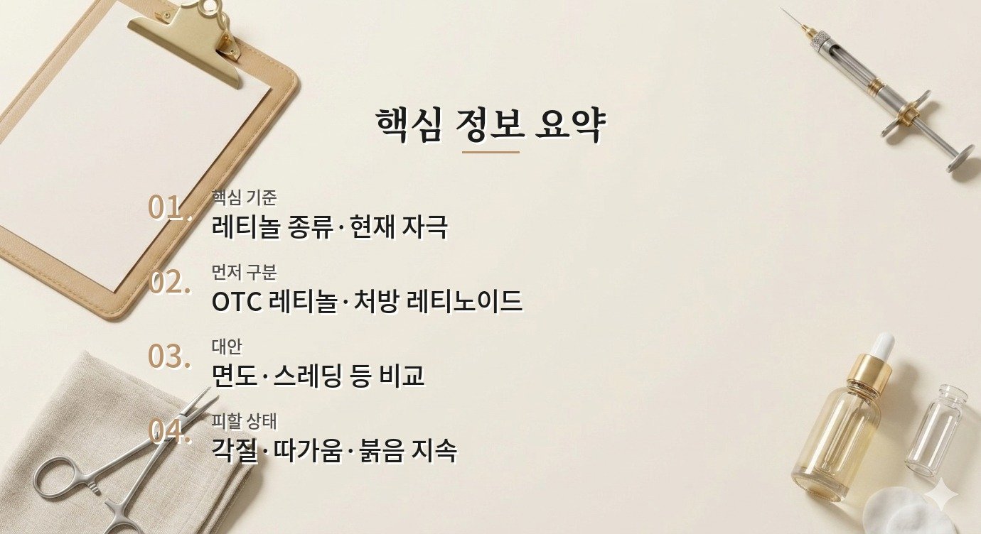 레티놀을 쓰는 동안 얼굴 왁싱을 해도 되나요? 비교 가이드