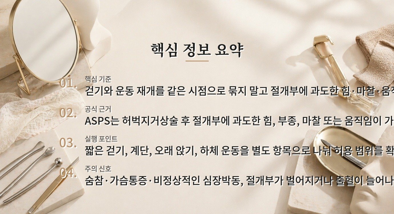 허벅지거상술 후 걷기·운동·절개부 마찰을 나눠 보는 회복 계획 비교 가이드