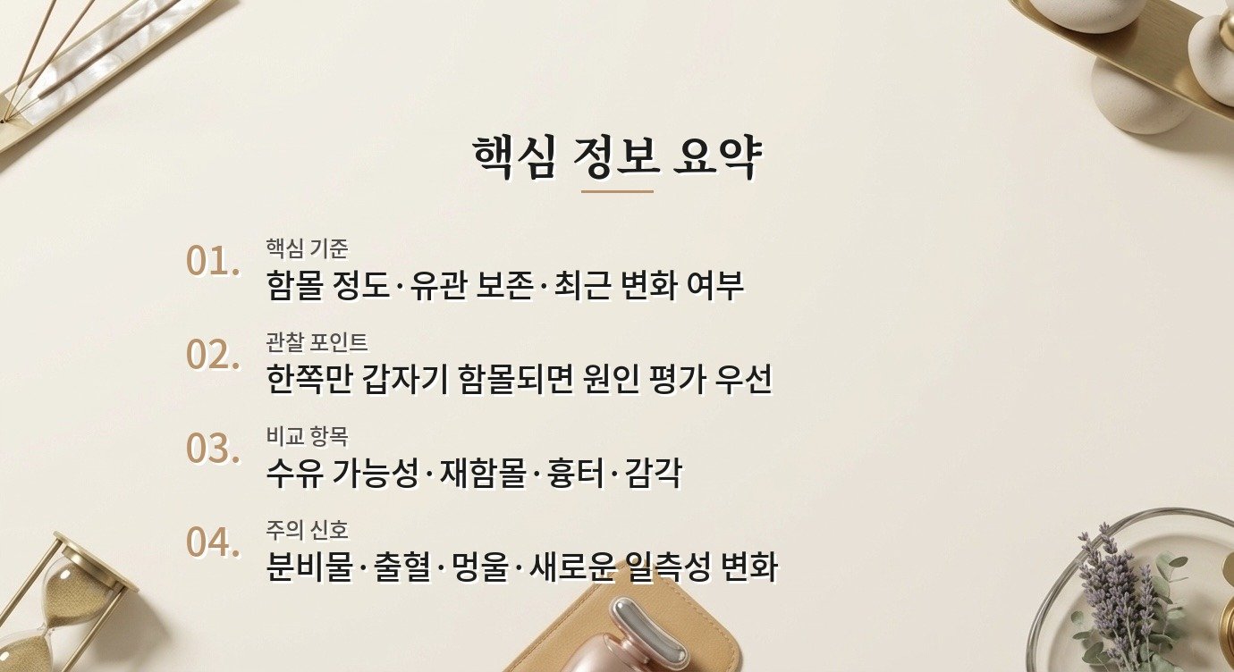 함몰유두 교정, 모유수유 계획이 있다면 유관 보존 여부부터 확인할 것 비교 가이드