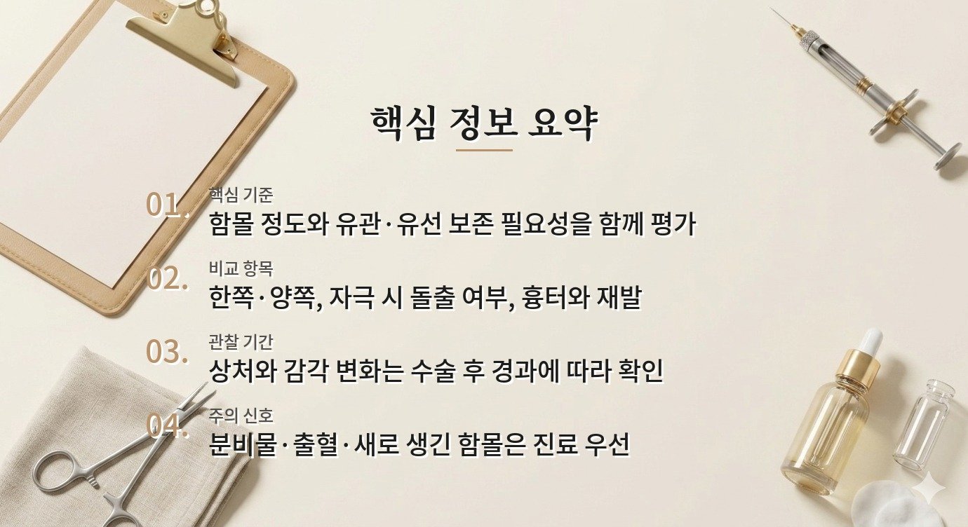 남자 함몰유두 교정, 유관 보존과 재발 가능성을 상담할 때 비교 가이드