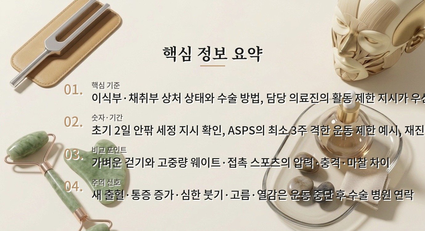 남자 모발이식 후 헬스는 언제 다시 해도 되나요? 비교 가이드