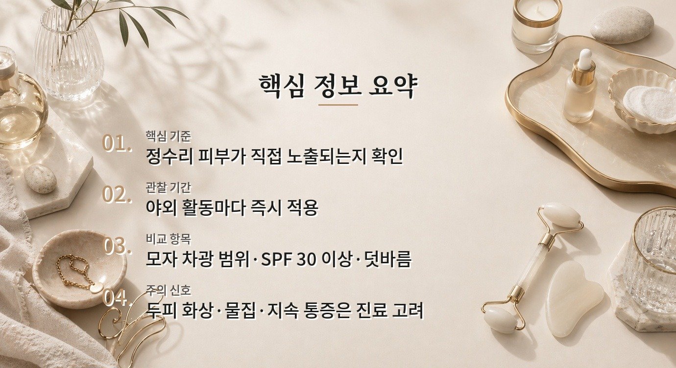 정수리 숱이 적은 남자, 두피 자외선 차단에서 모자와 선크림 쓰는 법 비교 가이드