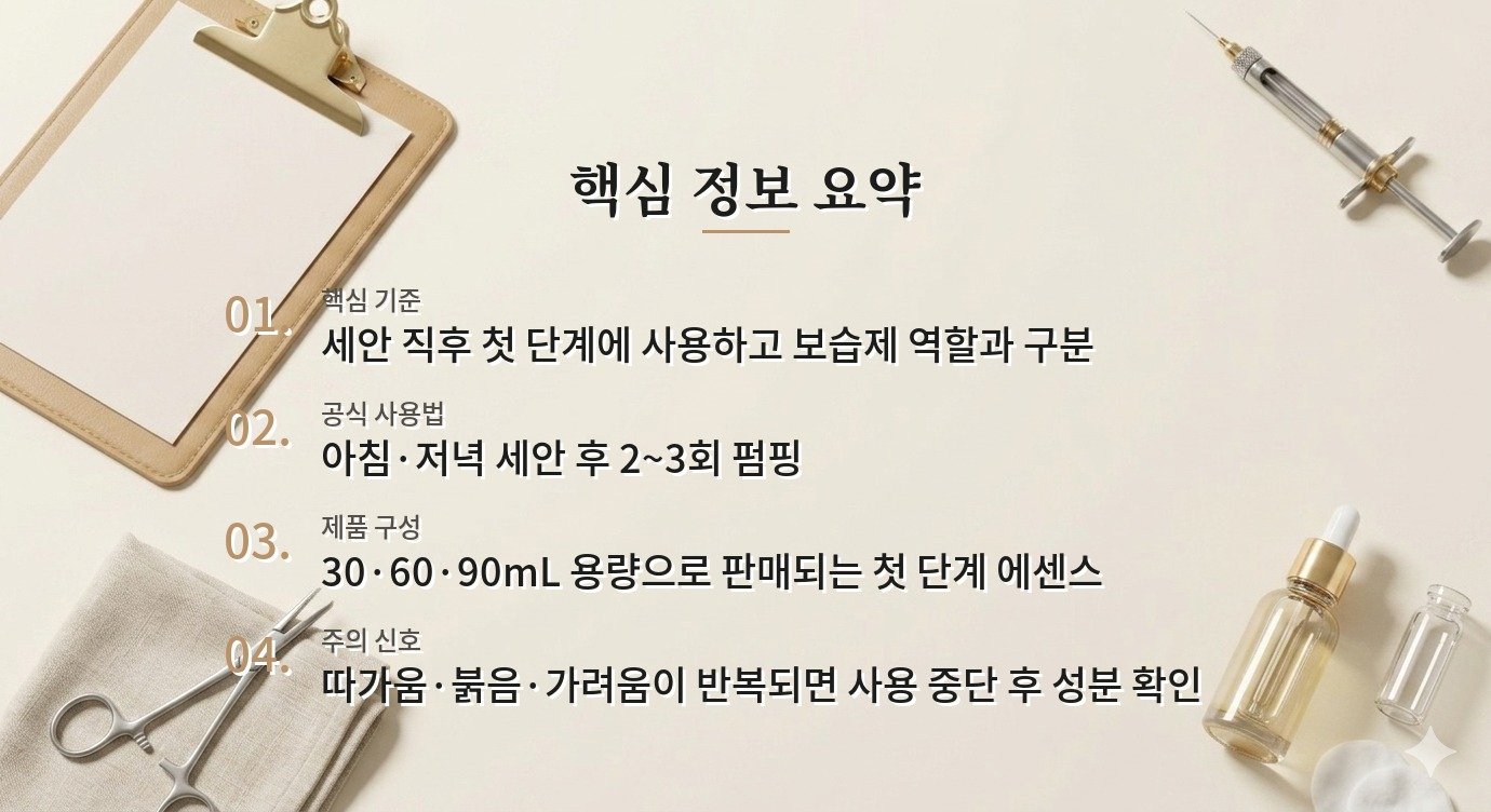 설화수 윤조에센스 6세대, 30대 여성 화장 전 첫 단계 에센스로 쓸 때 비교 가이드