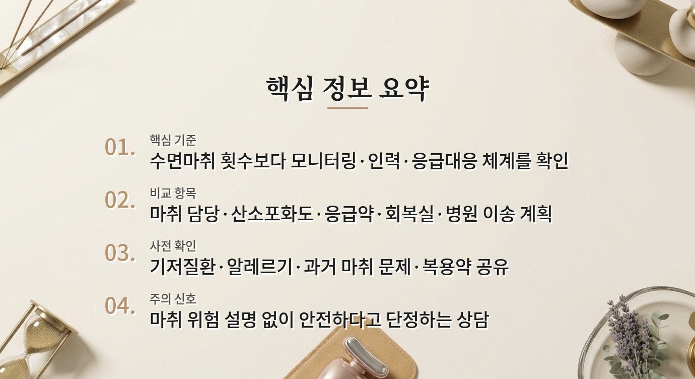 수면마취 시술 병원은 어떤 안전 체계를 확인해야 하나요? 비교 가이드