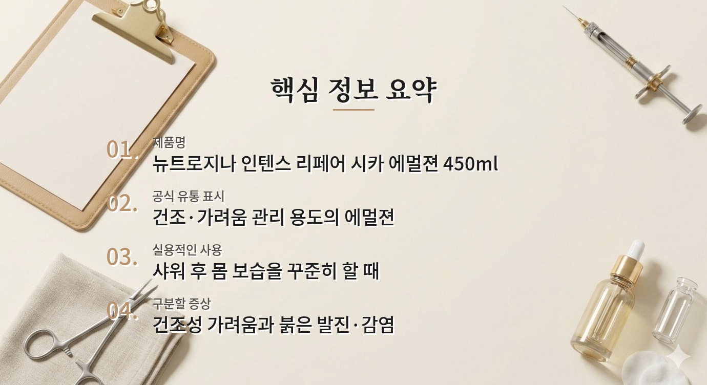뉴트로지나 인텐스 리페어 시카 에멀젼 450ml, 정강이 가려움에 선택할까? 비교 가이드