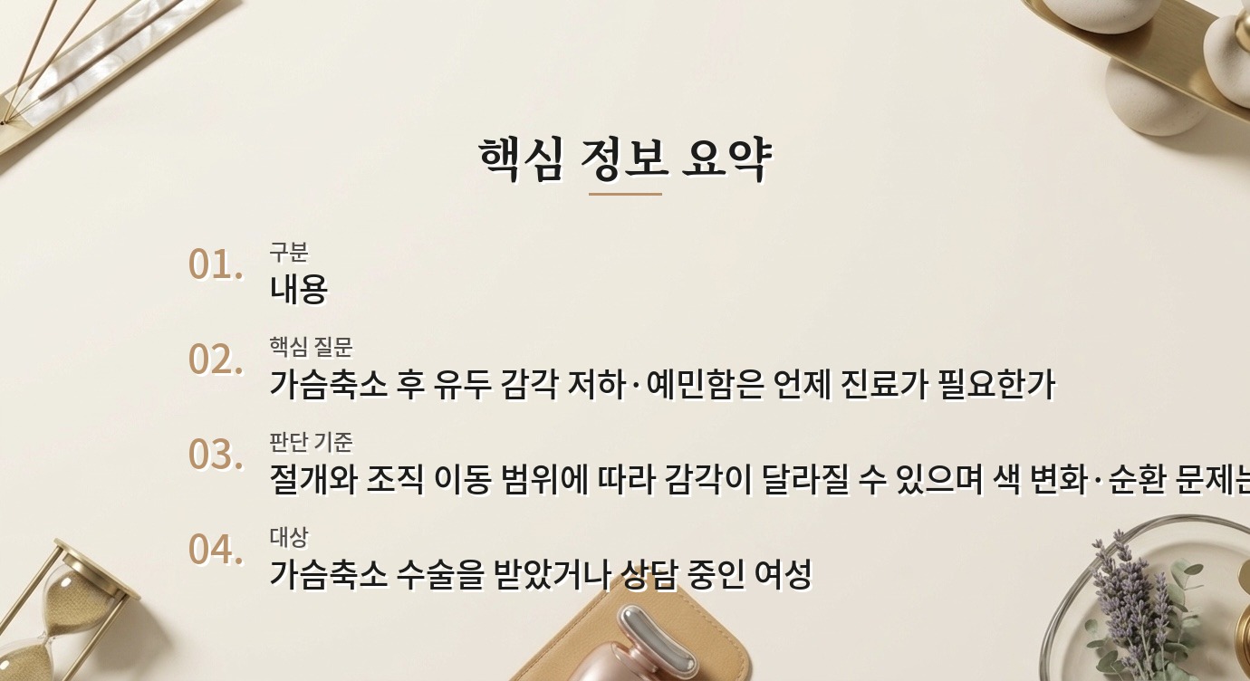 가슴축소 수술 후 유두 감각이 달라졌다면, 회복과 진료 신호 구분하기 비교 가이드